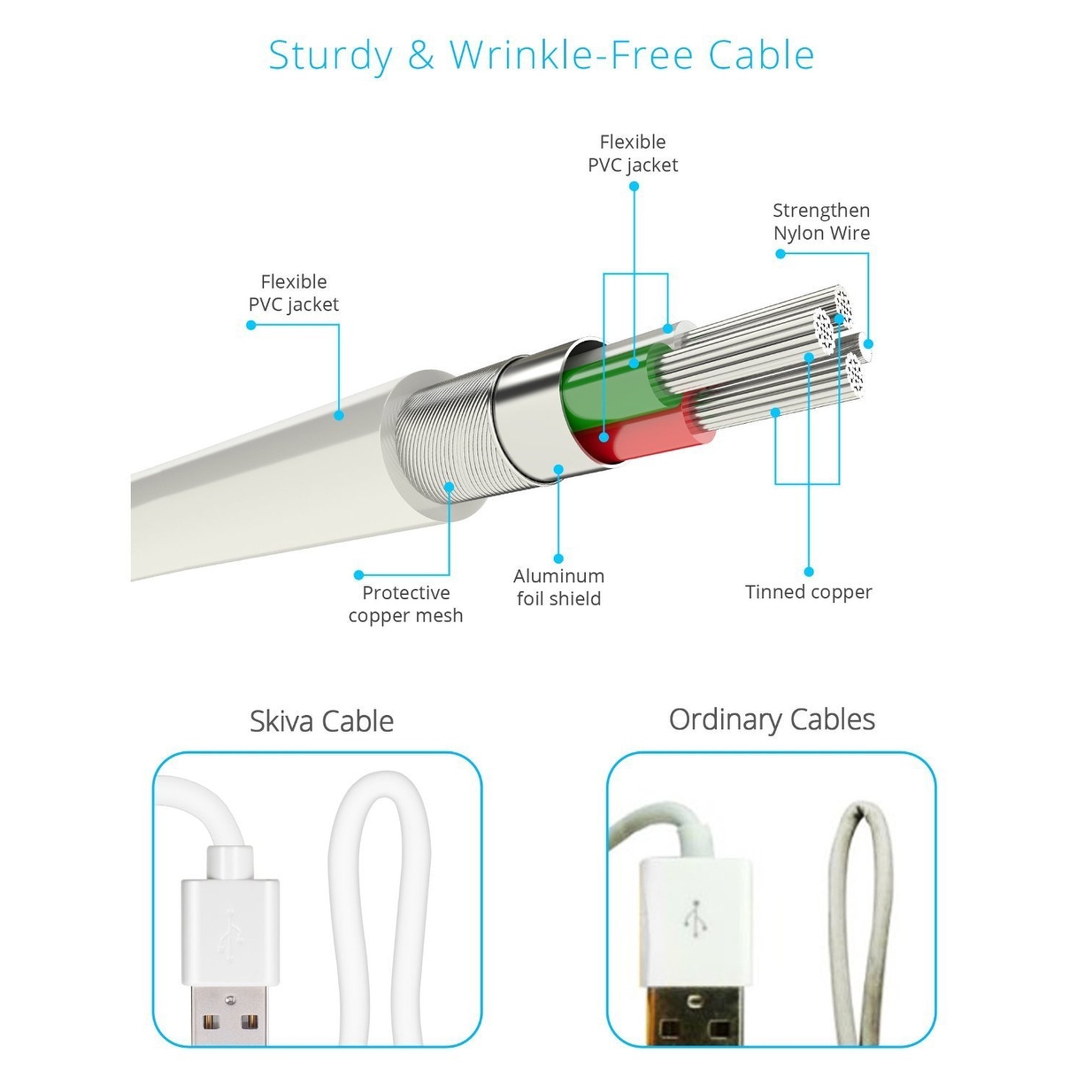 Apple Wiring Diagram - Fuse & Wiring Diagram